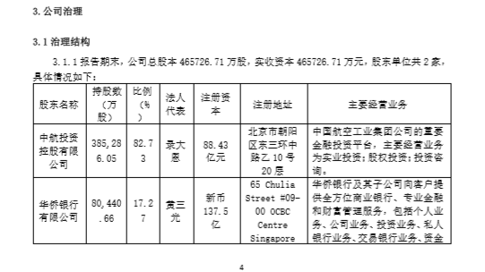 中航信托总经理变更为周祺 上半年净利润10.19亿元