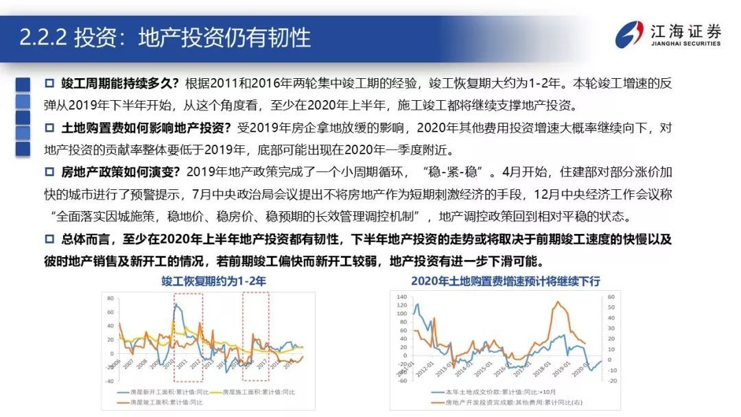 震荡的延续——江海证券2020年宏观债券年度策略报告2019-12-23