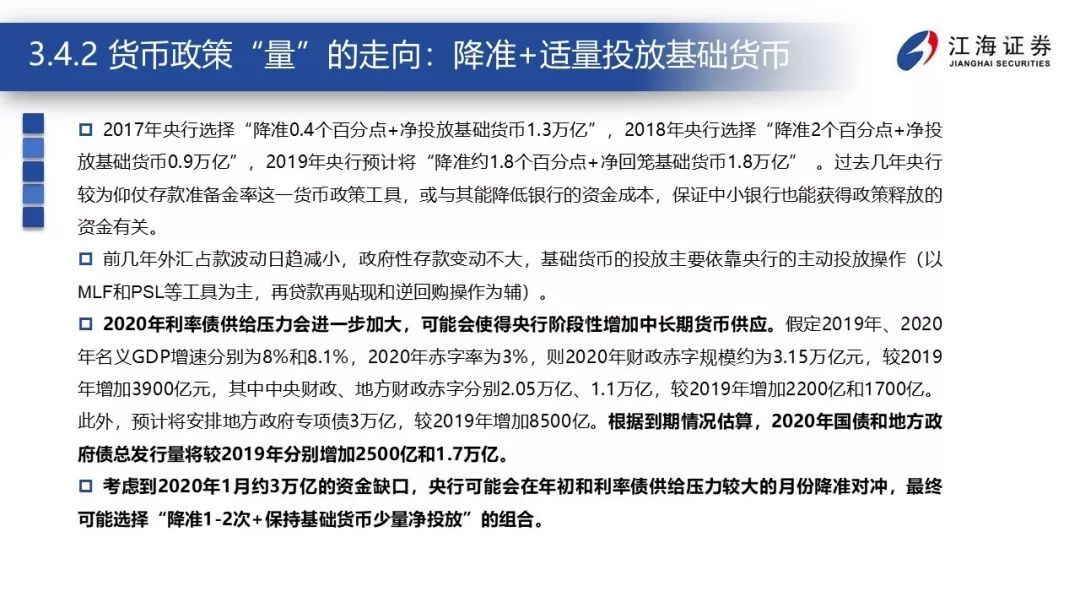 震荡的延续——江海证券2020年宏观债券年度策略报告2019-12-23