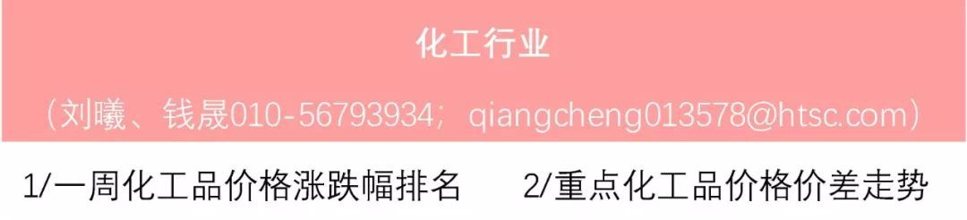【周期识真】华泰周期团队数据周报 第48周