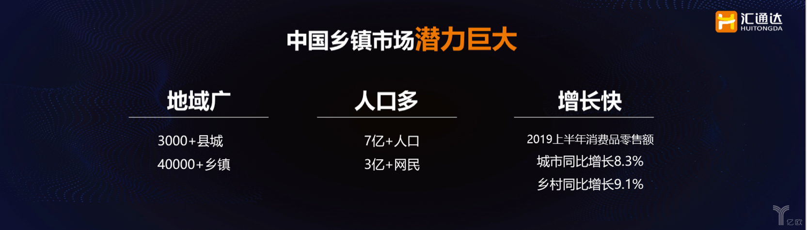 汇通达邢健虹：数字赋能，构建S2B2C产业互联网新生态