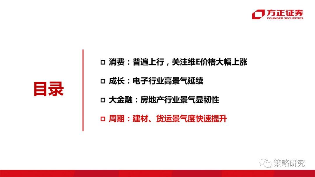 【方正策略】消费景气普遍上行，部分周期行业景气快速提升—行业景气双周报（第1期）