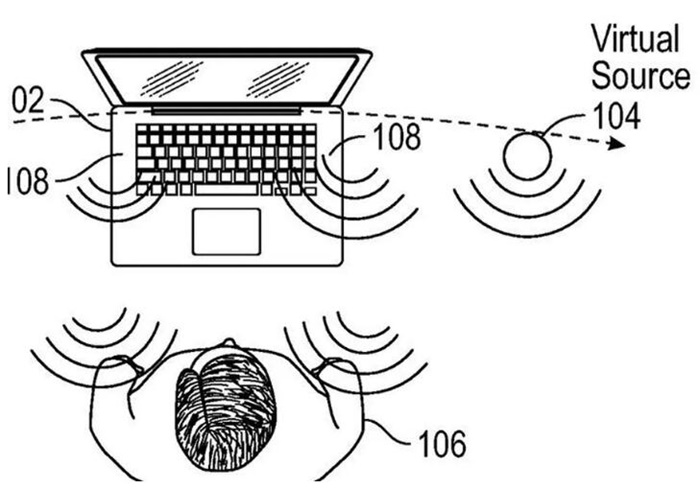 最新曝光：苹果斩获AR新专利 用于MacBook等设备打造沉浸式体验