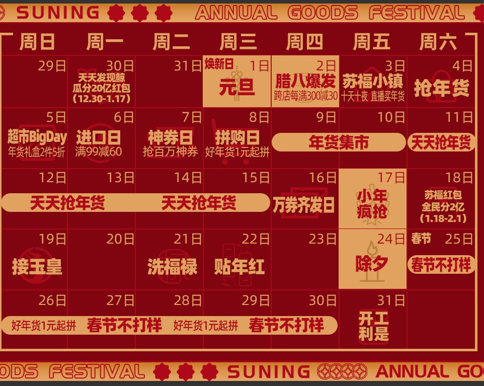 12月31日-1月2日  苏宁2020年货节进入爆发期