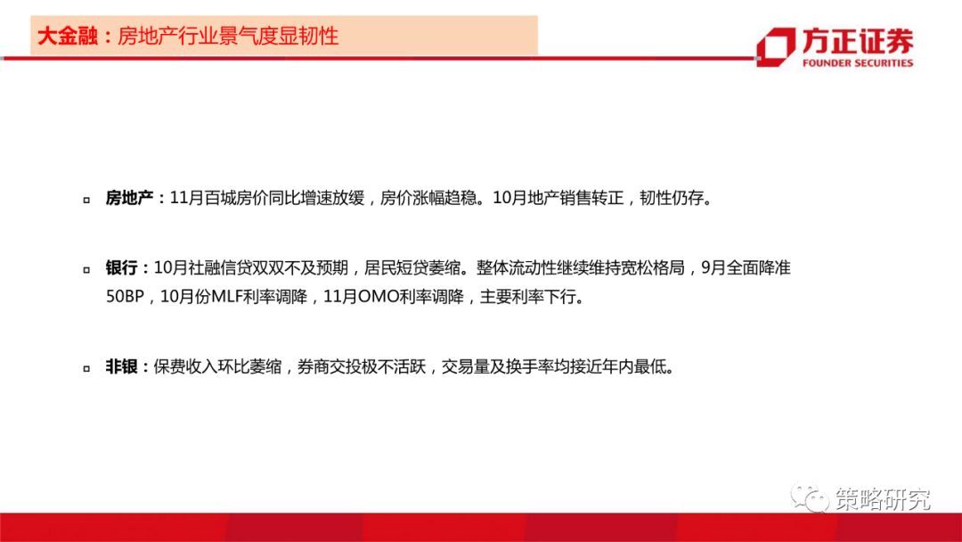 【方正策略】消费景气普遍上行，部分周期行业景气快速提升—行业景气双周报（第1期）