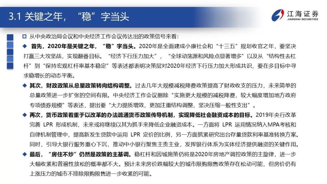 震荡的延续——江海证券2020年宏观债券年度策略报告2019-12-23