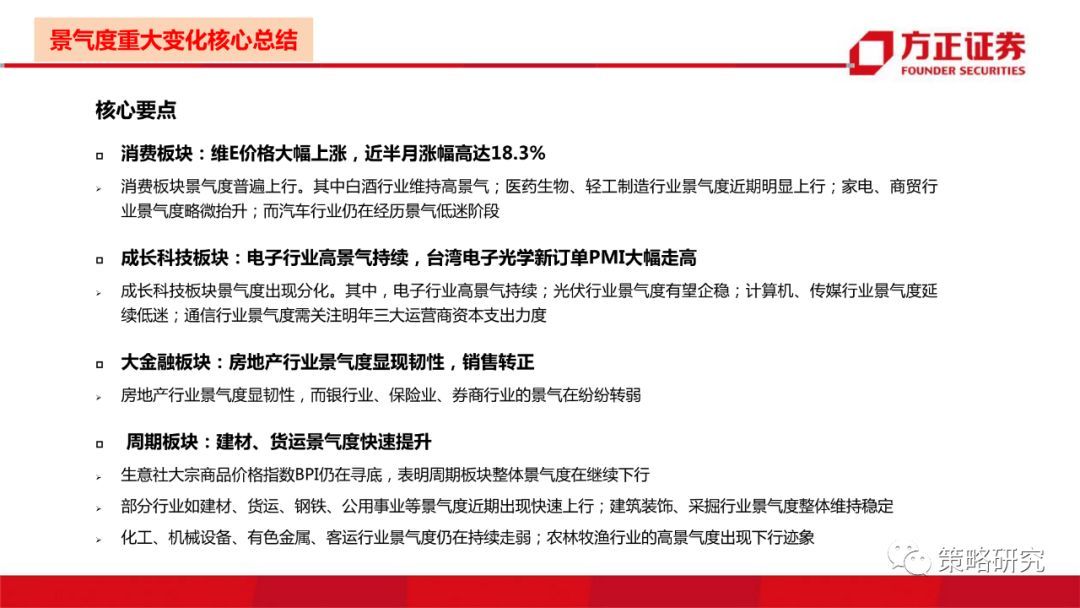 【方正策略】消费景气普遍上行，部分周期行业景气快速提升—行业景气双周报（第1期）