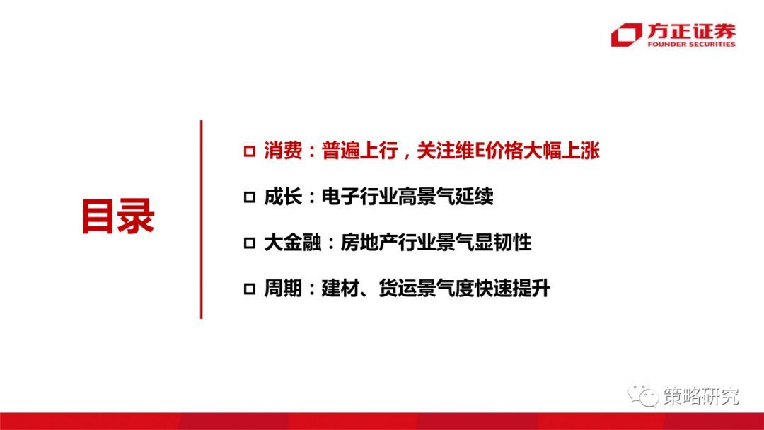 【方正策略】消费景气普遍上行，部分周期行业景气快速提升—行业景气双周报（第1期）