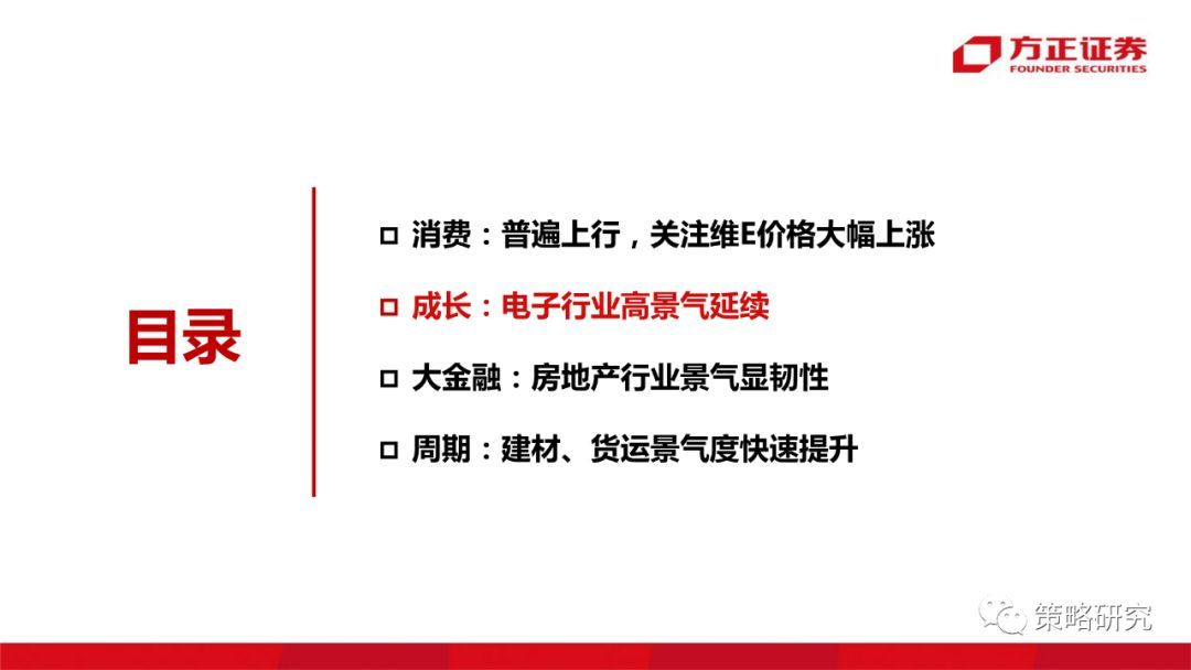 【方正策略】消费景气普遍上行，部分周期行业景气快速提升—行业景气双周报（第1期）