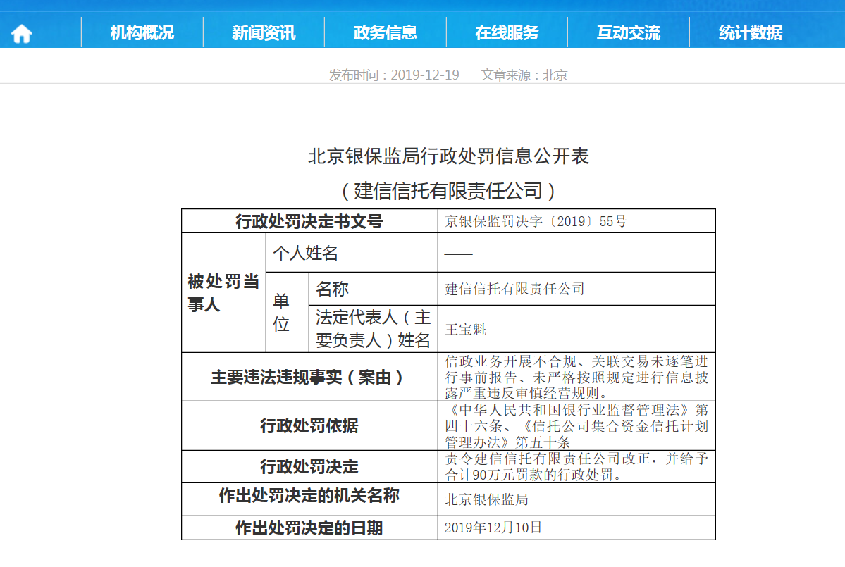 建信信托、中信信托各被北京银保监局罚款90万元