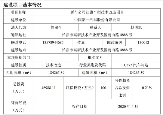 销量火爆！一汽计划投资4.7亿元：将红旗产能增至18.4万辆/年