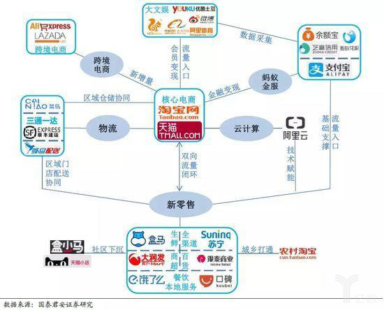 黄峥和他的拼多多，自建物流这条路不好走｜亿欧观点