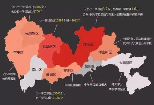 300万为界，抢人大战进入终极对决