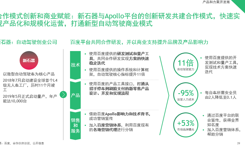 波士顿咨询全球AI报告：百度式开放平台更适合中国