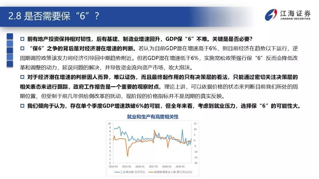 震荡的延续——江海证券2020年宏观债券年度策略报告2019-12-23