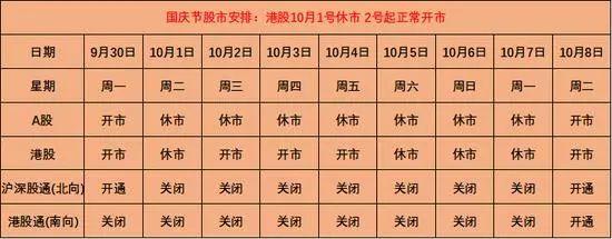 事关1.5亿股民,节前最后一天必涨坐等开门红？历史揭秘它最值得买