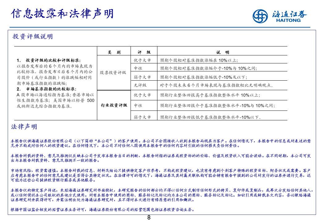 【行业比较周酷图】春季行情领涨行业有何特征？（海通策略荀玉根、姚佩、吴信坤）