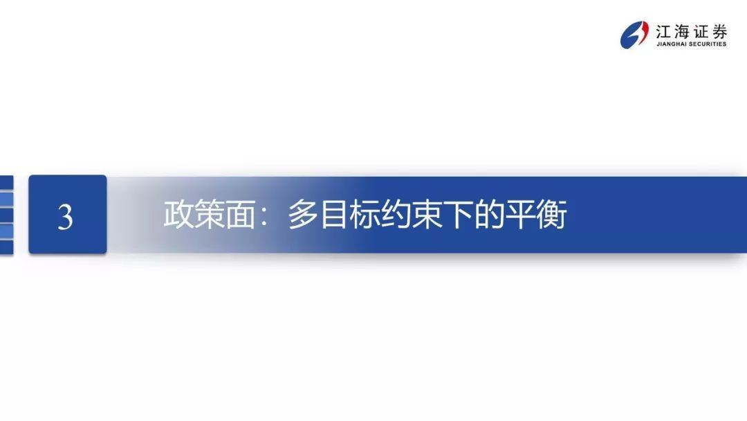震荡的延续——江海证券2020年宏观债券年度策略报告2019-12-23
