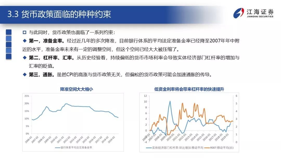 震荡的延续——江海证券2020年宏观债券年度策略报告2019-12-23
