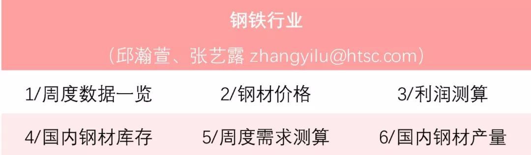 【周期识真】华泰周期团队数据周报 第48周
