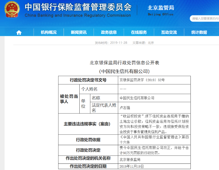 民生信托被北京银保监局罚款90万元 因涉三项违法违规事实