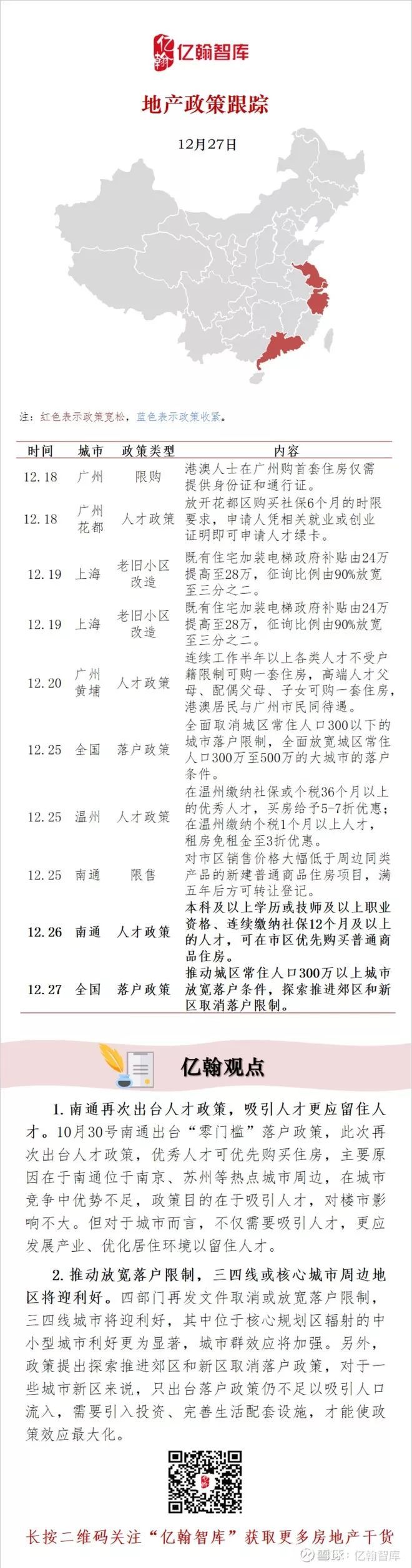 点评丨加快落实城市落户放宽，三四线城市将迎利好