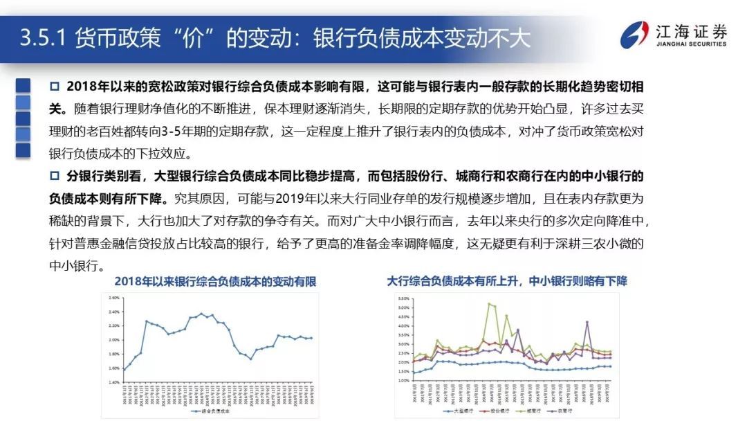 震荡的延续——江海证券2020年宏观债券年度策略报告2019-12-23