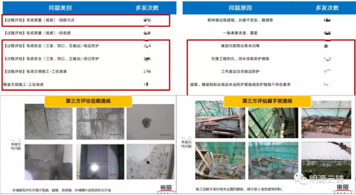 绿建、快建、智建，东原精工建造新标准，力争创造行业前三品质