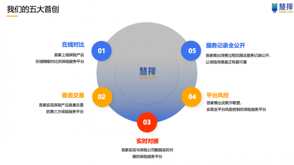 Bitur Trade碧兔证券：已独家开启慧泽保险美股IPO打新通道