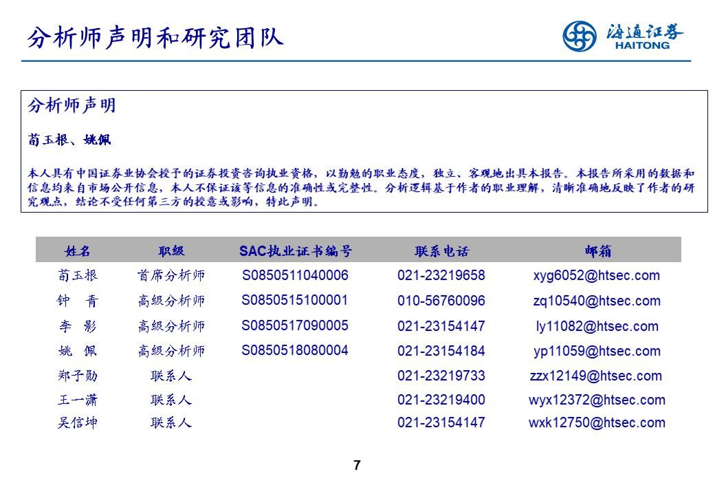 【行业比较周酷图】春季行情领涨行业有何特征？（海通策略荀玉根、姚佩、吴信坤）