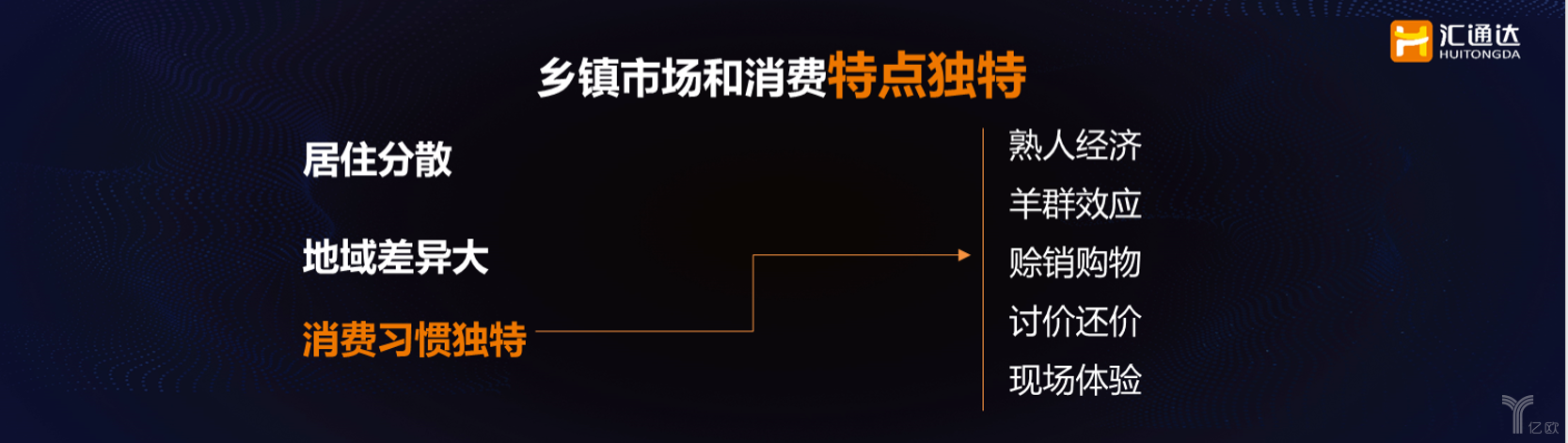 汇通达邢健虹：数字赋能，构建S2B2C产业互联网新生态