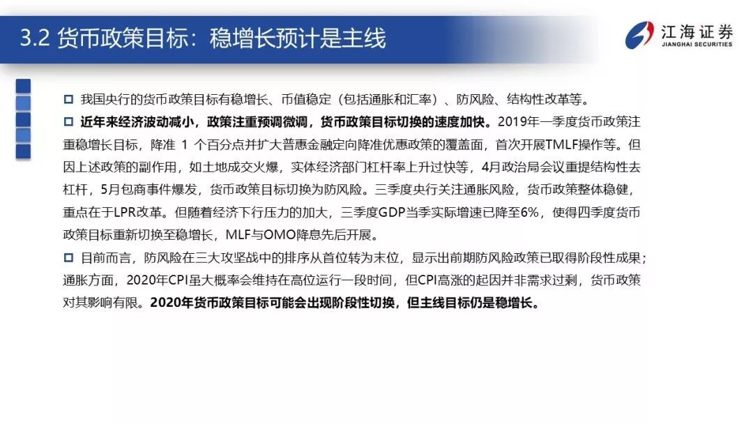 震荡的延续——江海证券2020年宏观债券年度策略报告2019-12-23