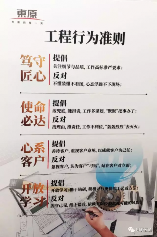 绿建、快建、智建，东原精工建造新标准，力争创造行业前三品质