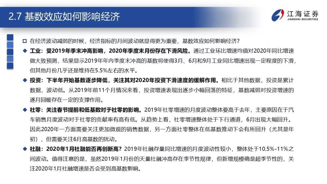 震荡的延续——江海证券2020年宏观债券年度策略报告2019-12-23