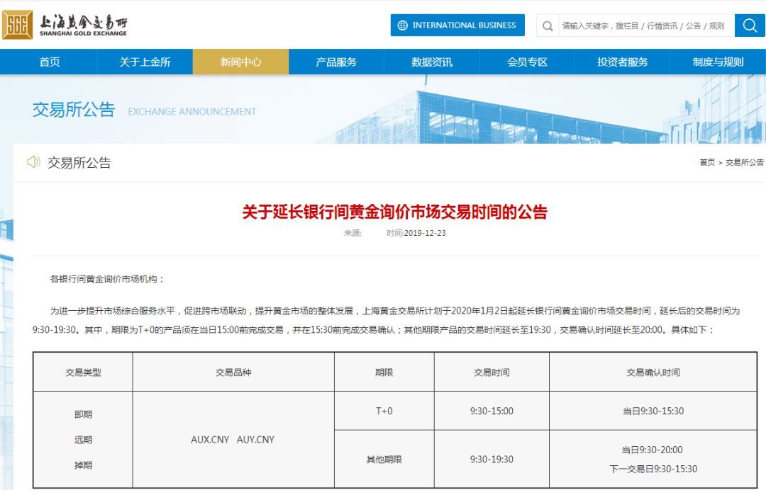 买卖黄金更方便了！上金所两次延长交易时间，基本覆盖全球主要交易时段