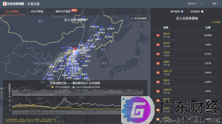 中国信通院报告出炉，百度地图科技战疫“火力全开”