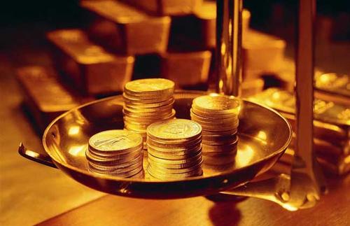炒黄金期货有哪些风险？