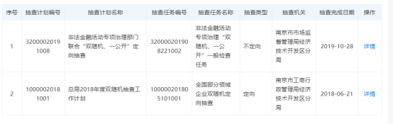 《鸡毛飞上天》变一地鸡毛：浙江女首富赴港百亿栈道为谁修？