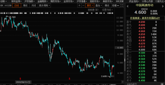 《鸡毛飞上天》变一地鸡毛：浙江女首富赴港百亿栈道为谁修？