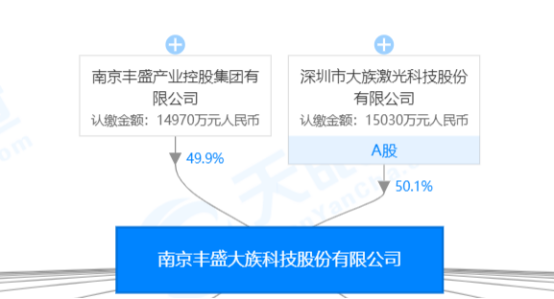 《鸡毛飞上天》变一地鸡毛：浙江女首富赴港百亿栈道为谁修？