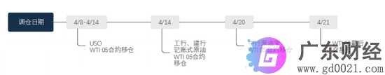 输光本金还倒欠银行数百万！“原油宝”给投资者们什么启示？