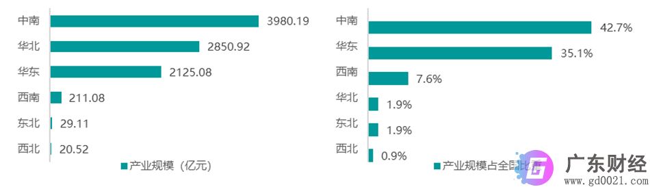 5G试点深化 间接拉动GDP将达3.6万亿元