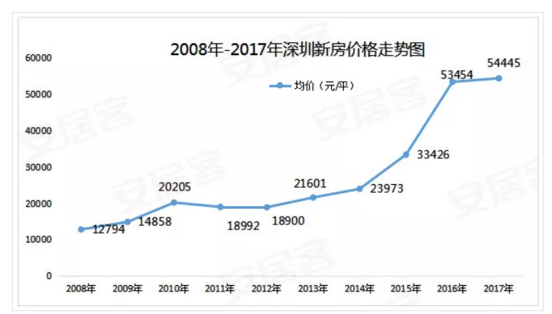 鲍威尔拒不接受负利率，央行建议提高杠杆防止割韭菜