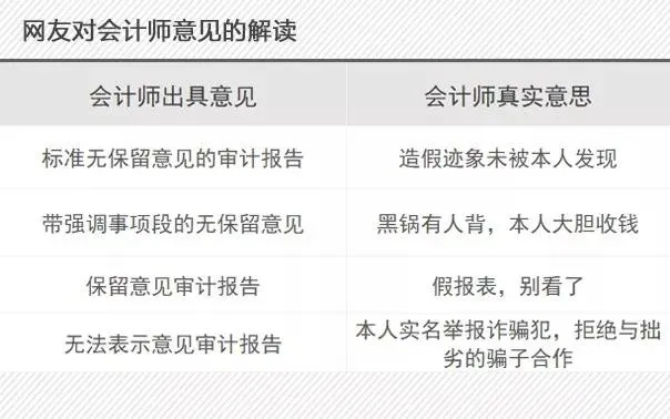 借钱给贾跃亭的潮汕资本教父-刘绍喜暴雷了