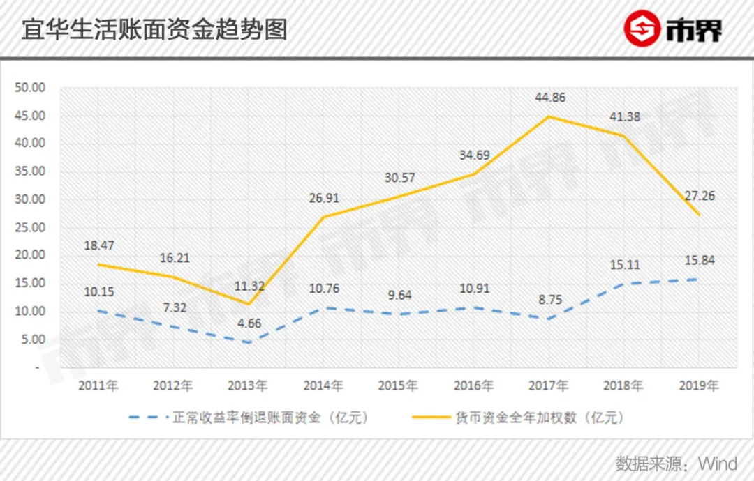 借钱给贾跃亭的潮汕资本教父-刘绍喜暴雷了