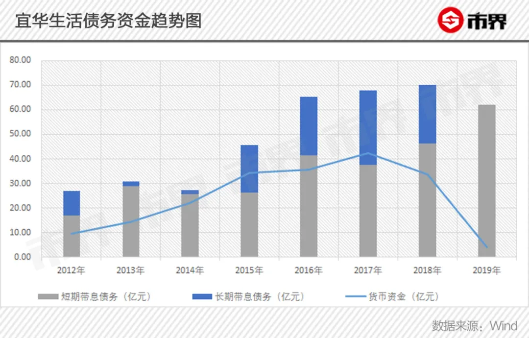 借钱给贾跃亭的潮汕资本教父-刘绍喜暴雷了