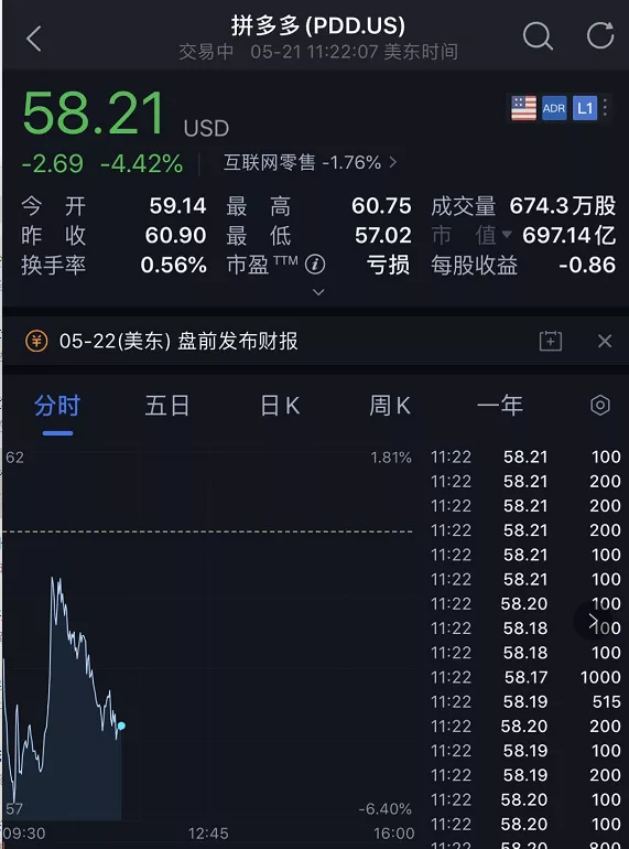 百度被爆要退市？最新回应来了！美国通过《外国公司问责法案》,中概股集体暴跌，金融战真的来了？