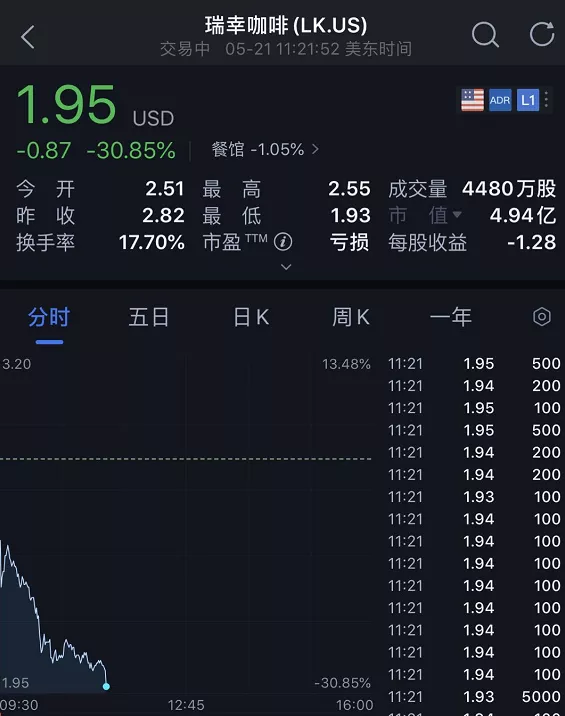 百度被爆要退市？最新回应来了！美国通过《外国公司问责法案》,中概股集体暴跌，金融战真的来了？