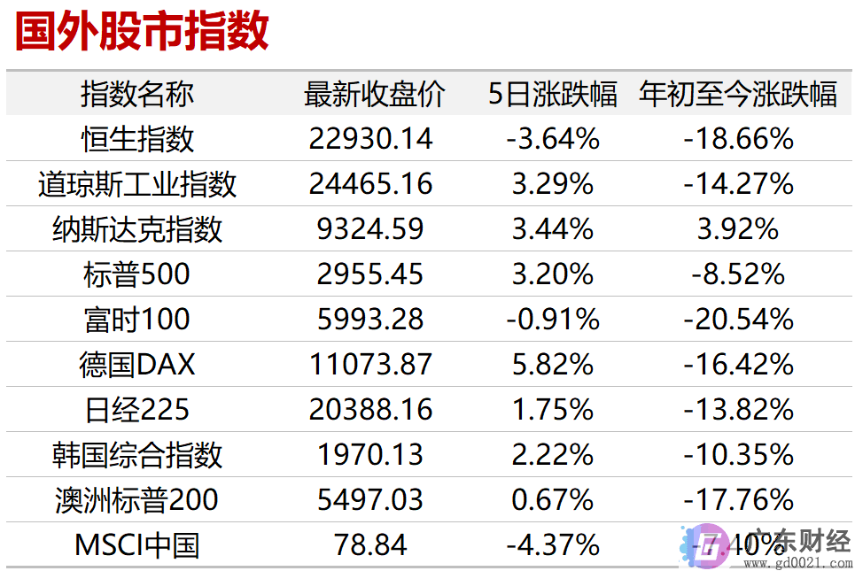 多家信托公司交“成绩单”：行业分化加剧