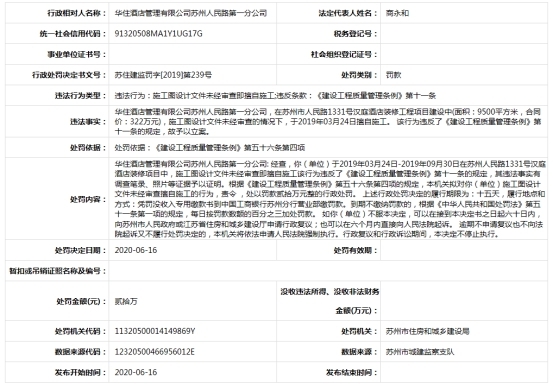 华住酒店苏州一天2分公司违法遭罚 施工图绕道审查关